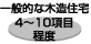 ʓIȖؑZ4`10ڒx