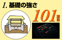 b̋101